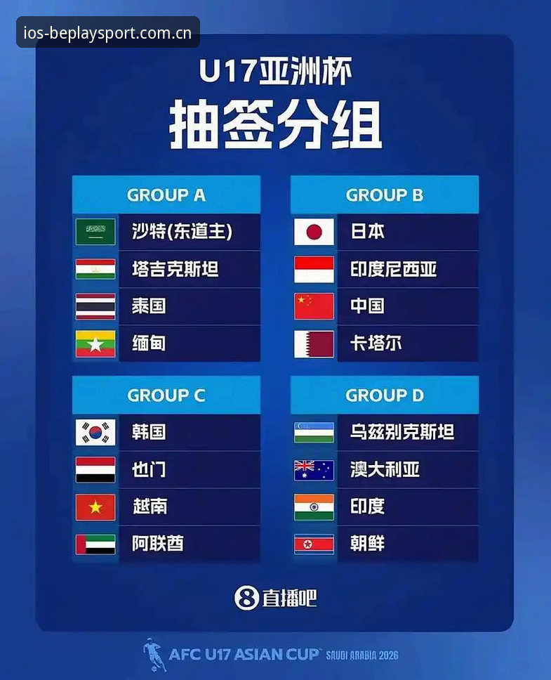 U17世界杯抽签结果出炉，beplay体育资深用户分享赛事追踪实战经验