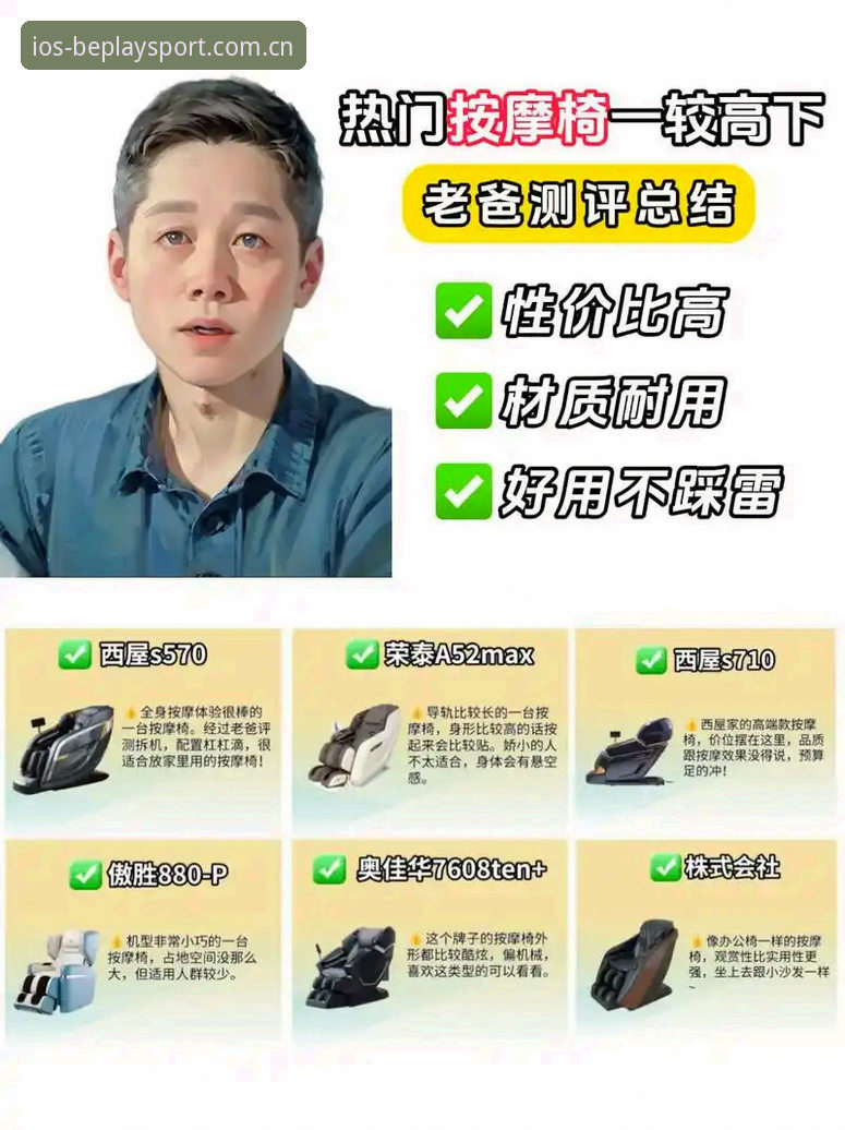 资深用户亲测：5个使用beplay体育平台的关键技巧与真实体验